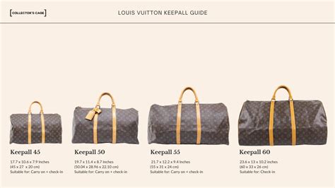 keepall sizes